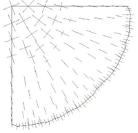 Plot of Principal PK2 stresses