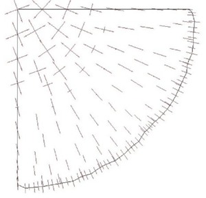 Plot of Principal PK2 stresses