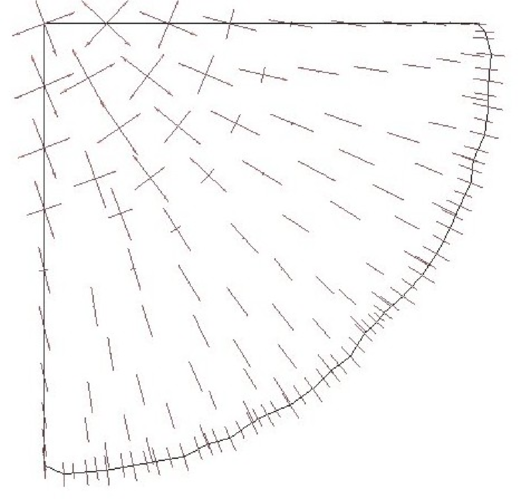 Plot of Principal PK2 stresses