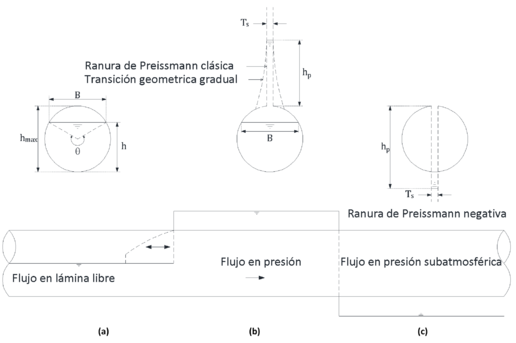 Draft Sanz-Ramos 968687760-image12.png