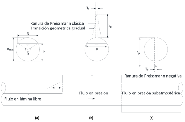 Draft Sanz-Ramos 968687760-image12.png