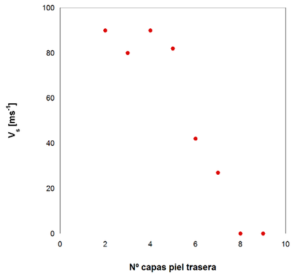 Jose et al 2021a-image9.png
