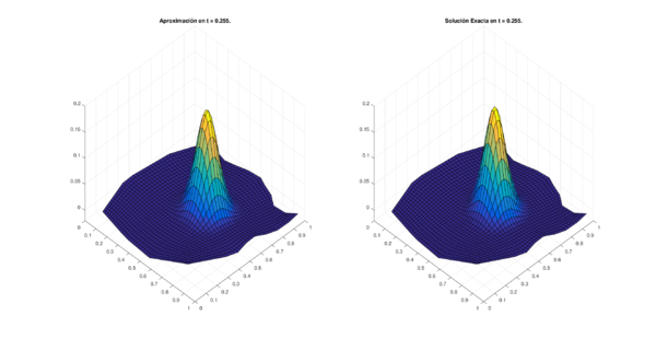 Review 589691150467-test-fig19.png