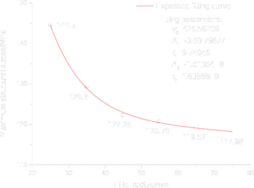 Review 904828292736-image14-c.png