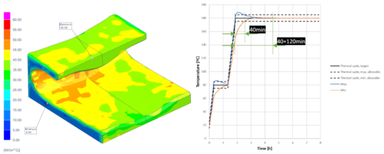 Draft BELLVERT 184855156-image9-c.png