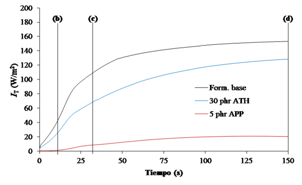 Draft Compuestos 547379622-image10-c.png