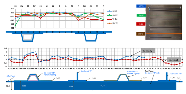 Draft Compuestos 729682663-image14.png