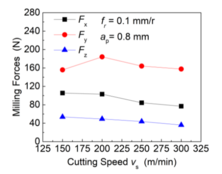 Draft Diamond20210 108132116-image18.png