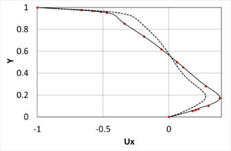 Draft Garcia-Espinosa 450194514-image10.png