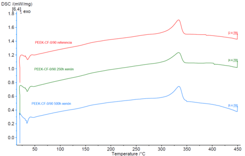 Draft Gonzalez-Jimenez 401013995-image5.png