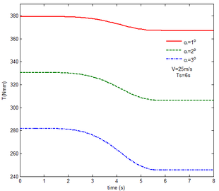 Draft NI 433889080-image141.png