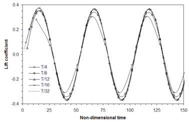 Draft Samper 265118390-image77.png