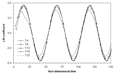 Draft Samper 265118390-image77.png