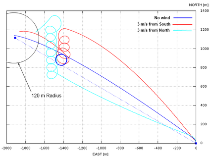 Draft Samper 447947970-image79.png