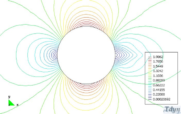 Draft Samper 881612373-fig5a.png