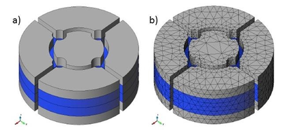 Shear test on a concrete specimen. a) CAD gemetry and b) finite element discrtetization.