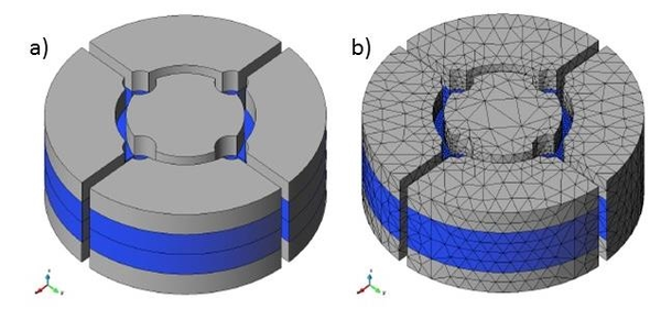 Shear test on a concrete specimen. a) CAD gemetry and b) finite element discrtetization.