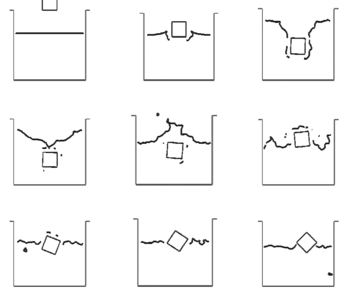 Solid cube falling into a recipient with water. Free- surface position at different time steps.