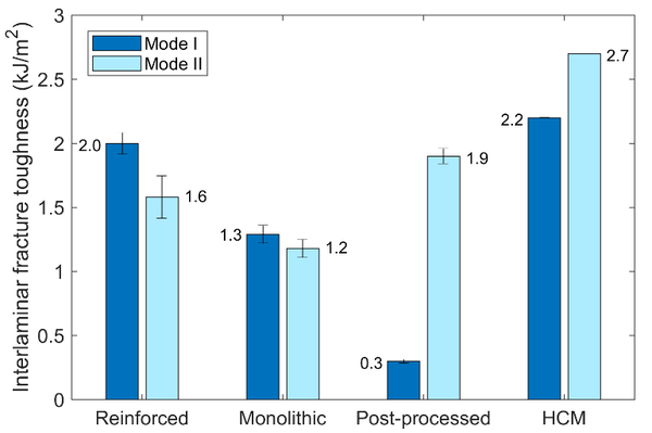 Draft Compuestos 918491296-image11-c.png