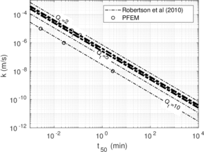 Draft Content 325409517-monograph-Robertson-2.png