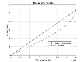 Draft Guzman Torres 731330306-fig11.png