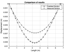 Draft Guzman Torres 731330306-fig23.png