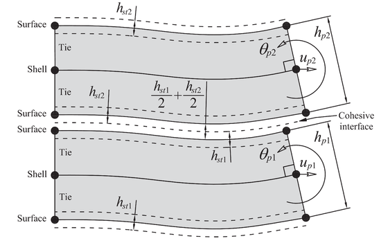 Draft Martinez 538258202-image3-c.png