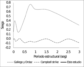 Draft Samper 282650164-image54.png