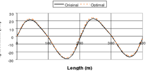 Draft Samper 432909089-image203.png