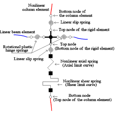 Draft Samper 511491986-image219-c.png