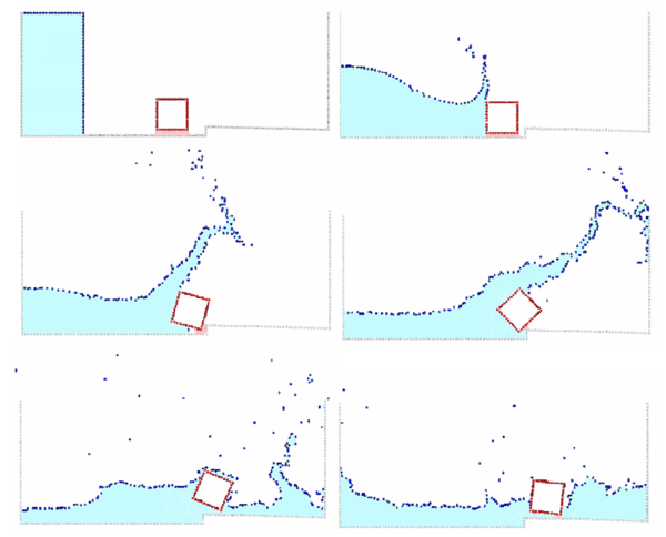 Dragging of a cubic object by a water stream.