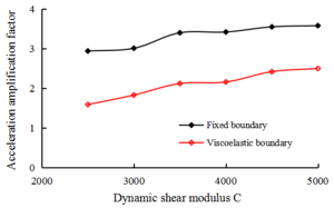 Draft Wang 435315214-image54-c.png