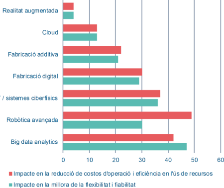 Draft mas-Albaigès 123118800-image10.png