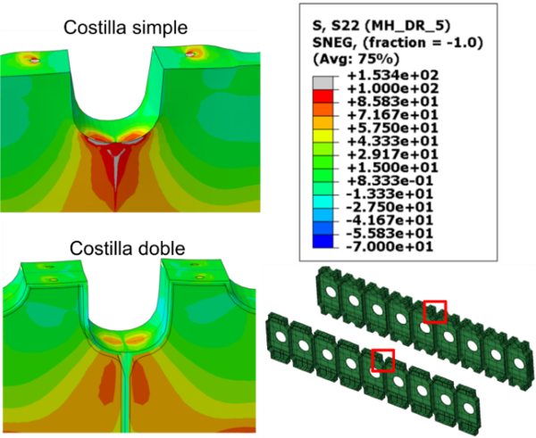 Garcia et al 2022a-image22.png