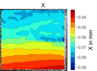 Review 824132888298-image51.png