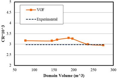 Review 903882332937-image7.jpeg
