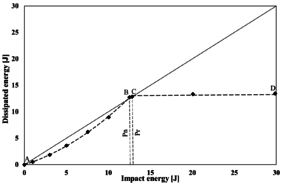 Draft Lopez-Arraiza 561444482-image8.png