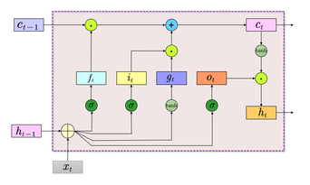 Draft Shao 683360558-image1.png