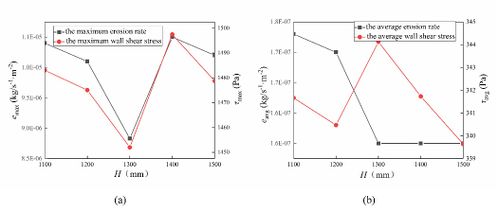 Draft Z 532072942-image27.jpeg