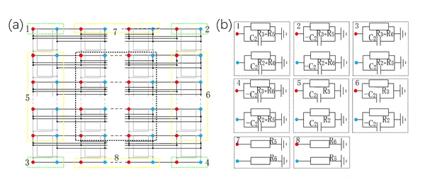 Draft Zhong 847600978-image129-c.png