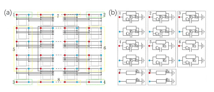 Draft Zhong 847600978-image129-c.png