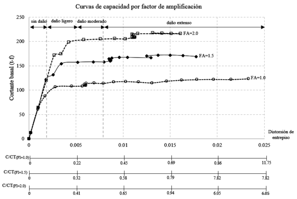 Draft Castillo 213187158-image22-c.png
