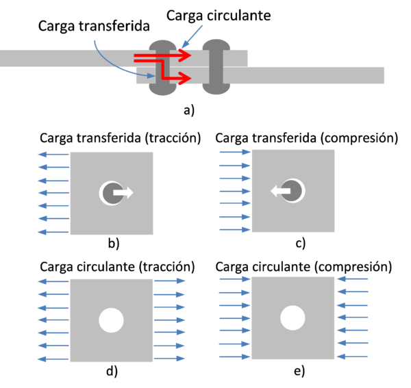 Draft Compuestos 137486832-image5-c.png