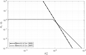 Draft Content 325409517-monograph-NewFigure-A2.png