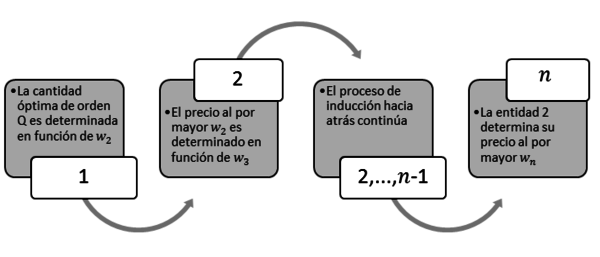 Draft Pena Orozco 801879895-image7.png