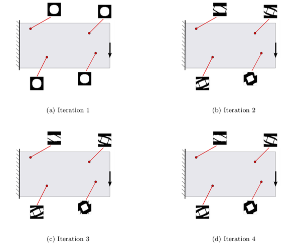 Point-to-point material design approach applied to the Cantilever beam example. Due to the alternate direction algorithm, convergence is achieved in few iterations. In addition, due to the Computational Vademecum or Material Catalogue, the cost of solving a microscopic topology optimization problem in each macroscopic sampling point is replaced by selecting the pre-computed optimal microscopic topology.