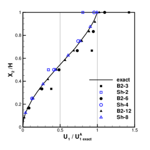 Draft Samper 148409403-fig8b.png