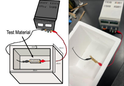Draft Voelker 516016153 4713 fig5.png