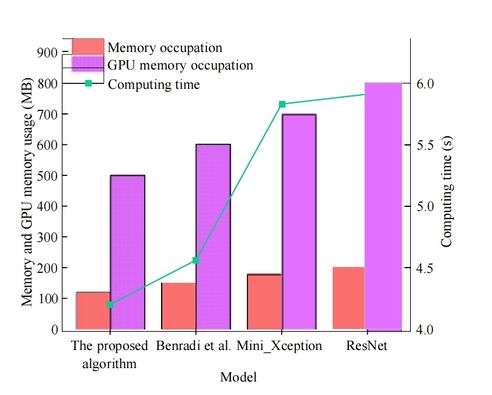 Draft Zhang 775425255-image37-c.jpeg
