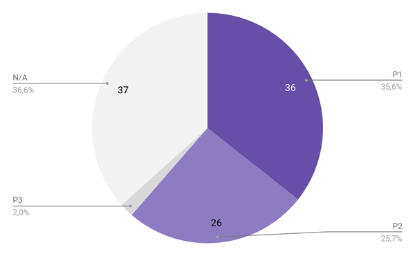 Espelt 2018a-image9.png